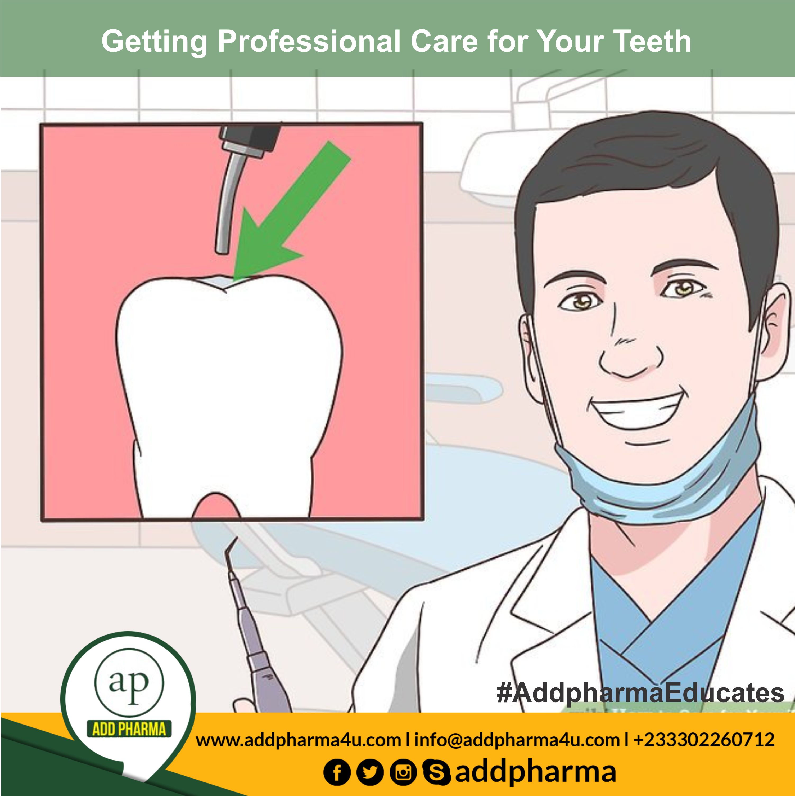 Getting Professional Care for Your Teeth